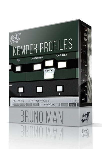 Bruno Man Kemper Profiles