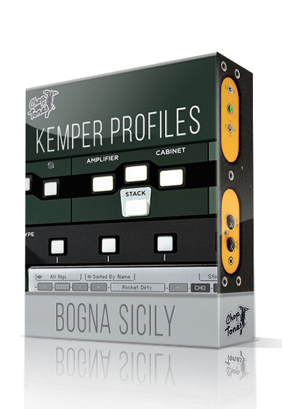 Bogna Sicily Kemper Profiles